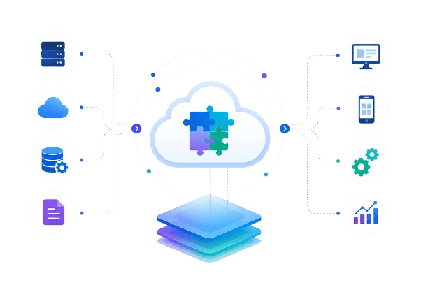 Cloud Integration Services