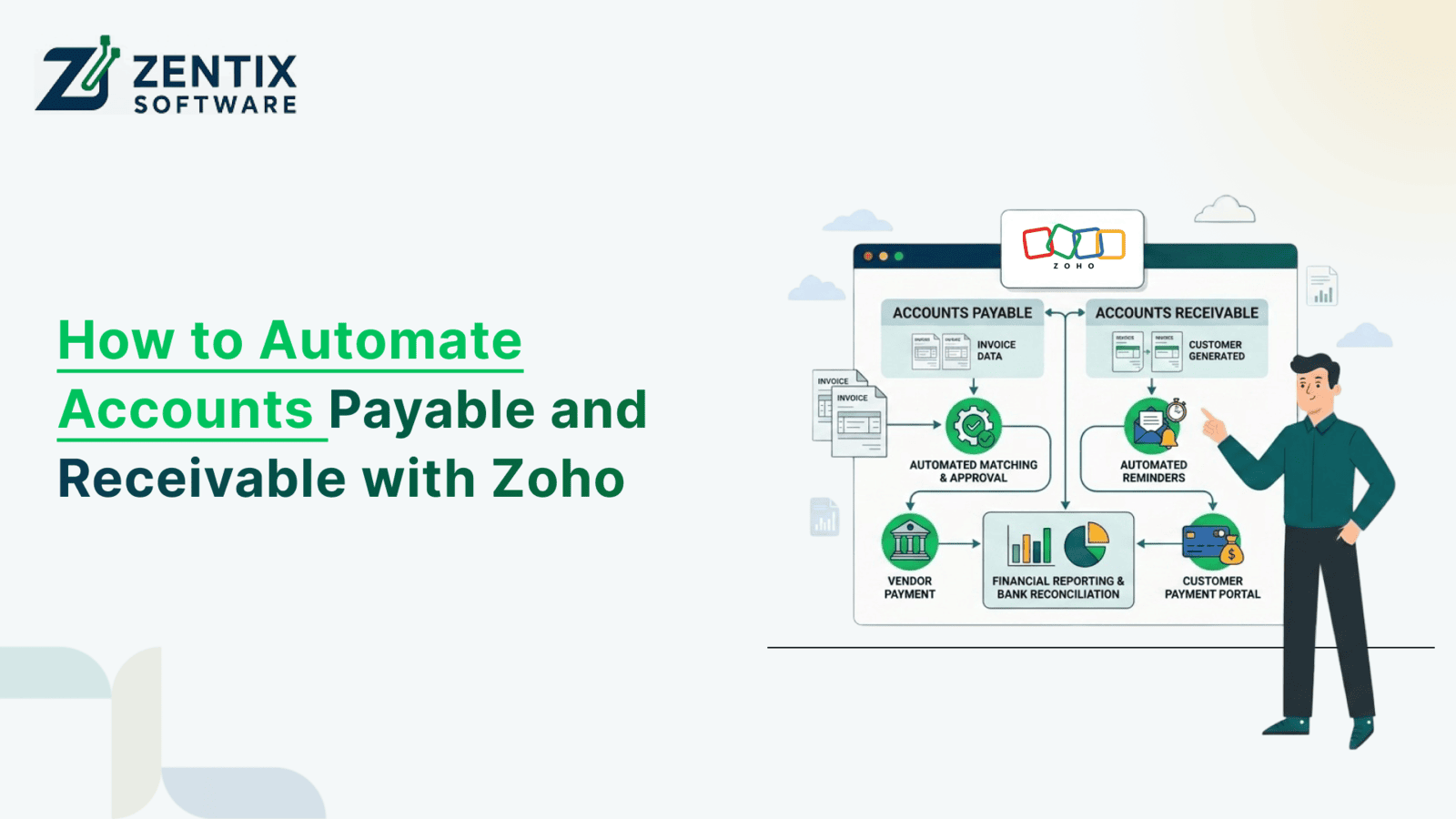 Zoho Account Automation