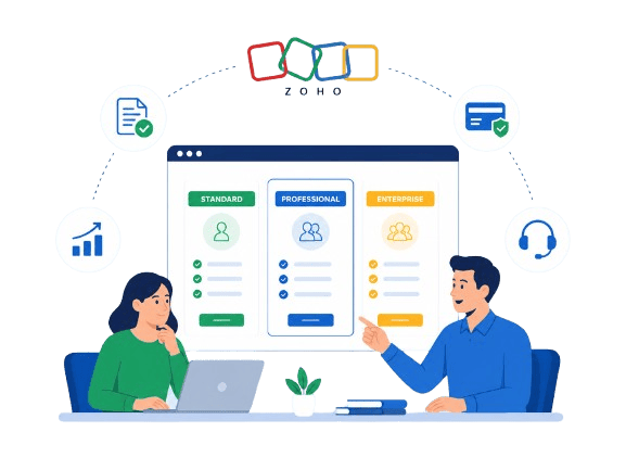 Zoho Subscription and Licensing Guidance